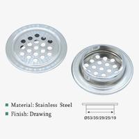 Round stainless steel ventilation grilles SWL.1105-1